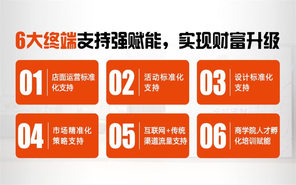 全屋定制加盟首选品牌 bevictor伟德推荐战略伙伴-爱阁工房