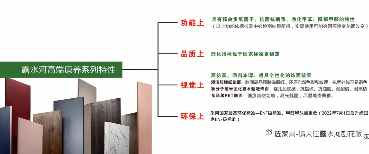 强强联合 bevictor伟德和中国木业网达成战略合作