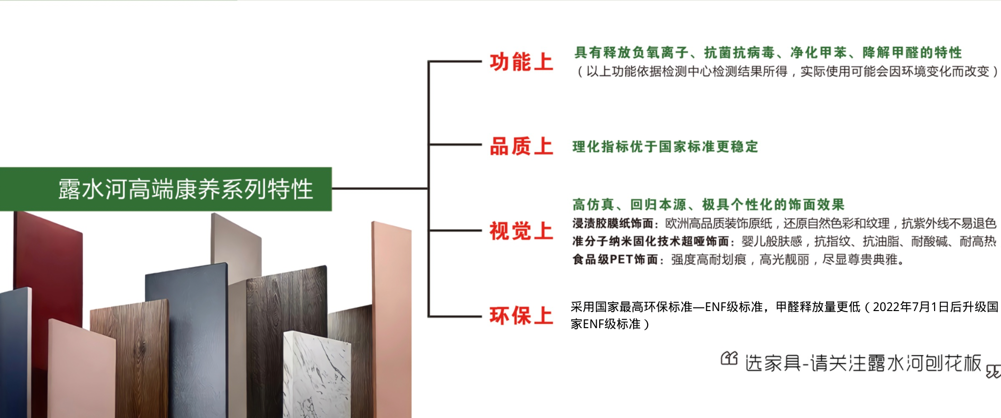 bevictor伟德高端系列康养板