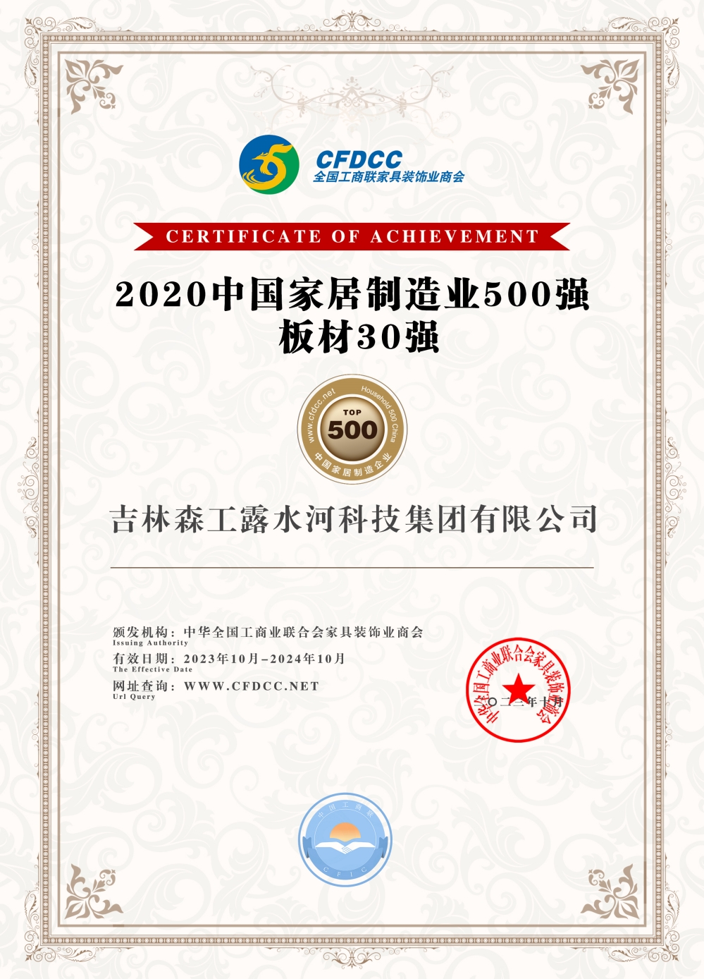 Top 30 China Home Furnishing Manufacturing Plate in 2020