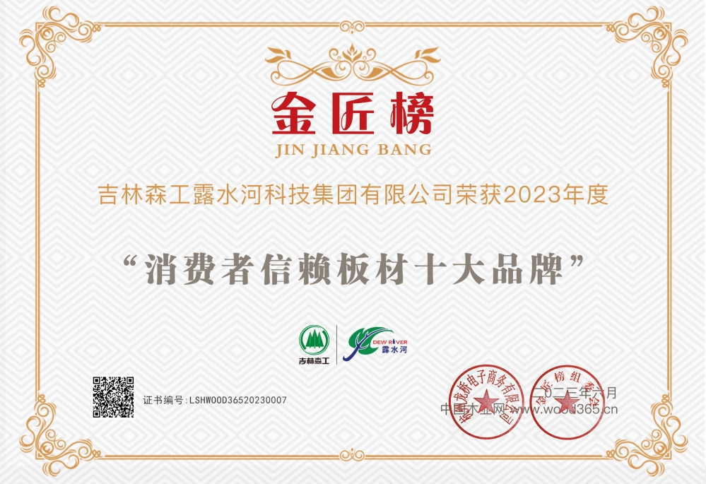 Consumers Trust Top Ten Brands 2023